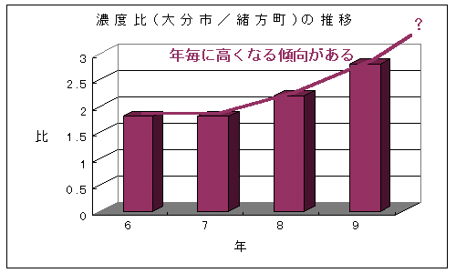 Zxi啪s^j̐ڃOt