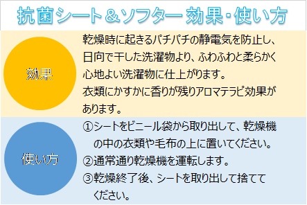 ソフター類効果・使い方